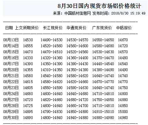 91香蕉视频APP免费下载價格