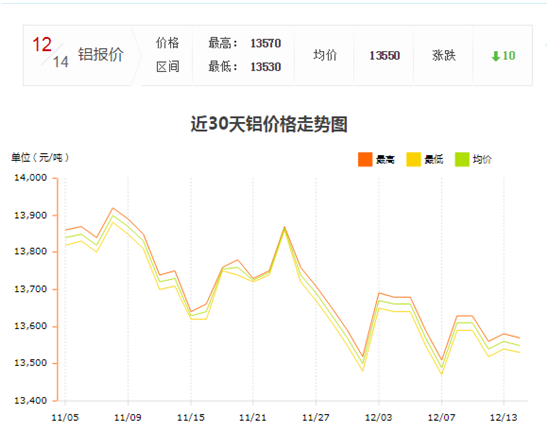 91香蕉视频APP免费下载價格