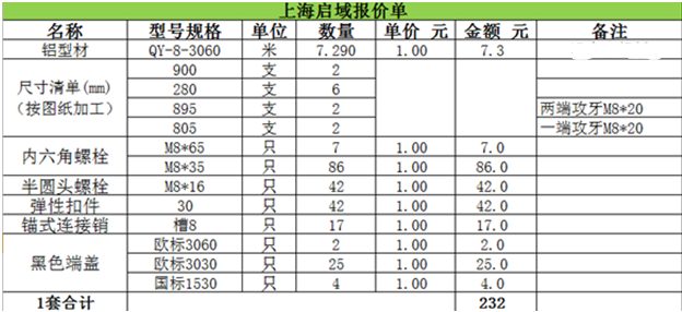 黄色香蕉视频鋁型材報價單